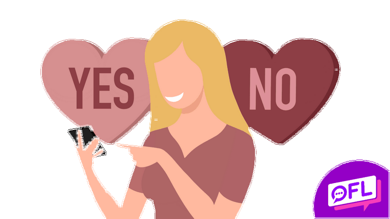 Avodate.com A Comprehensive Review of the current Revolution in Online Dating