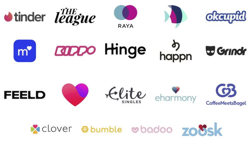 VikiLine Dating System - A Modern Approach to Online Relationships